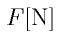 F \rm{[N]}
