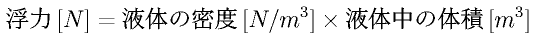 [N] = Τ̩[N/m^3] \times [m^3]