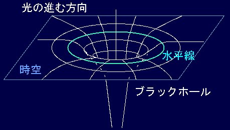 :֥åۡ޲