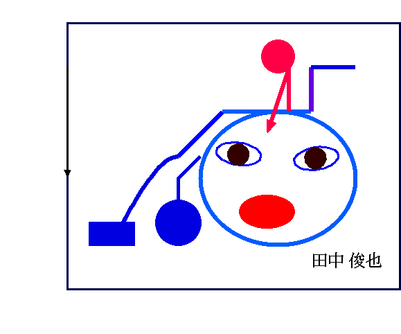 TANAKA Shunya