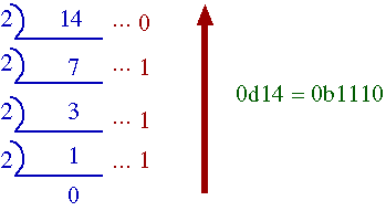 2 ʿѴ