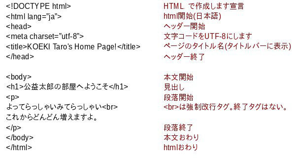 html