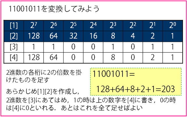 2ʿ10ʿؤѴˡ