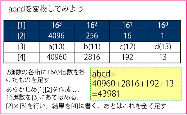 10ʿ16ʿؤѴˡ