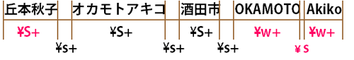 ᥿ʸбط