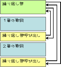˷֤֤ɬפ˱ƸƤӽФ