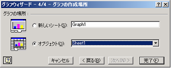 Ȥ˥դ뤫ߤΥȤ˺뤫롣
