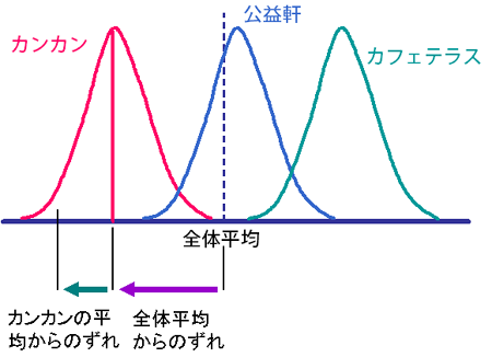 ʬʬϤιͤ