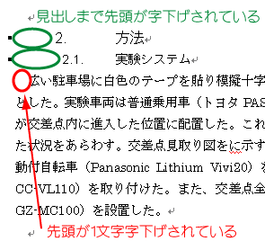 Фޤ1ʸäƤޤ