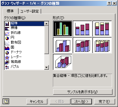 書きたいグラフを選ぶ