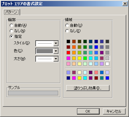 合計の算出結果