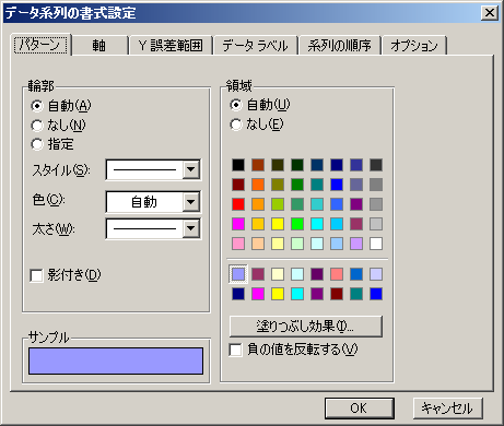 合計の算出結果