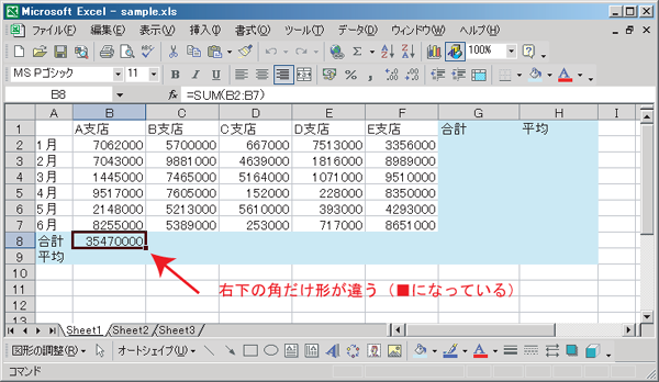 合計の算出結果