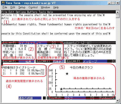trr入力