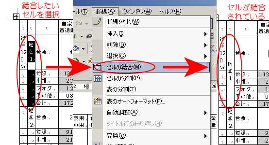 η