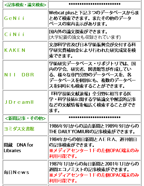 様々なデータベースが利用できる