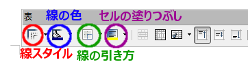 罫線の引き方