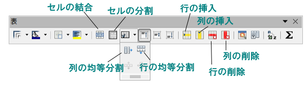 行列の挿入や均等割付の方法