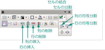 行列の挿入や均等割付の方法
