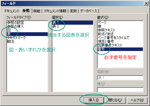 参照タブのフィールドタイプ（図表いずれか）、選択（該当する図表）、書式（番号）を指定