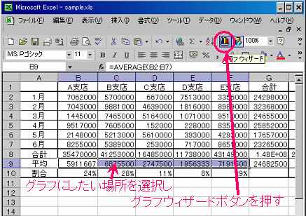 グラフウィザードボタンを押す。