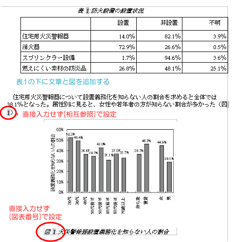 完成例