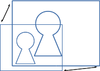 scaling