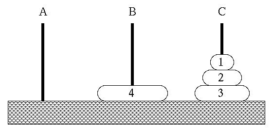 disc 4 moved from A B