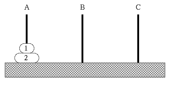 Tower of Hanoi - with discs numbered