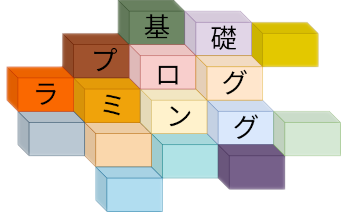 2024年度基礎プログラミングII