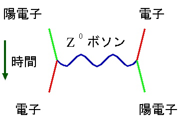 夤ߺѤ