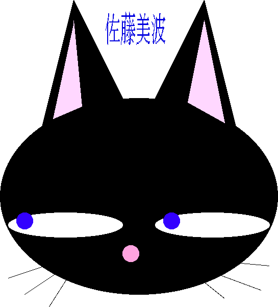 SATO Minami