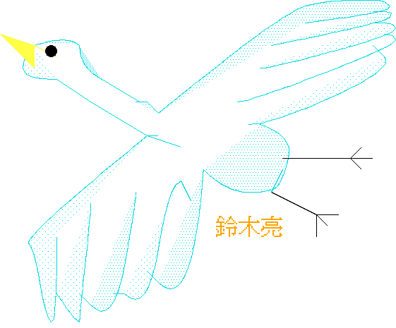 SUZUKI Ryo