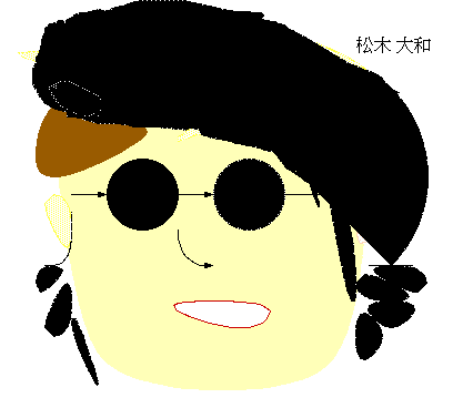 MATSUKI Yamato