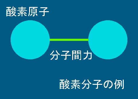 ΤʬϷ