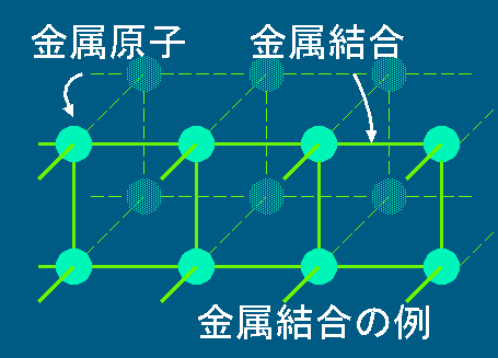 °ʻϷ