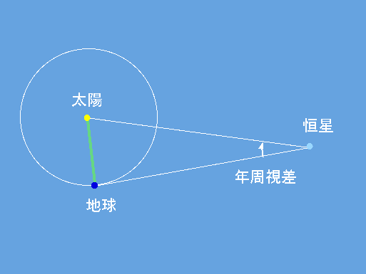 ǯ뺹