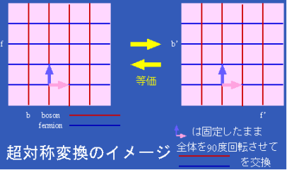 ĶоΥ᡼