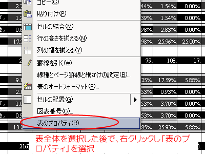 表全体を選択し、右クリック後「表のプロパティ」を選択