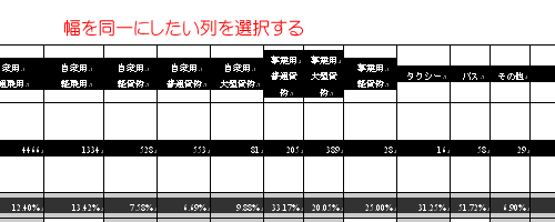 幅を同一にしたい列を選択
