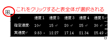 表は左上の四角をクリックすると全体が選択される