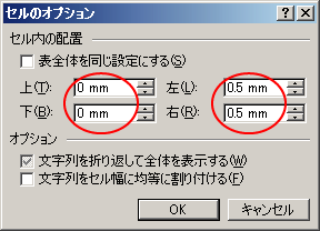 左右を0mmにする