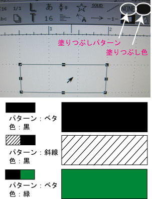 図形の描き方