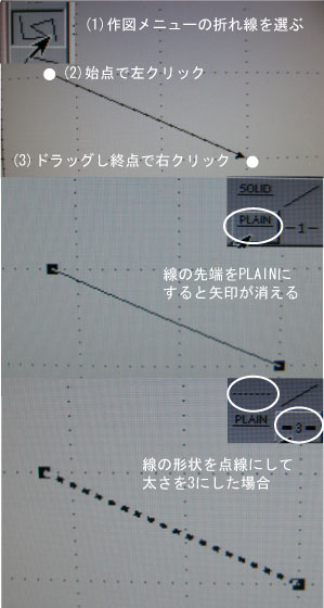 図形の描き方