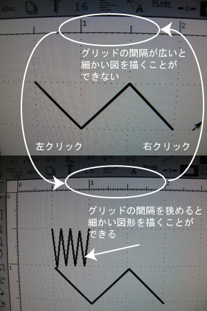 グリッドの変更