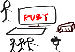 2021年度基礎プログラミングII