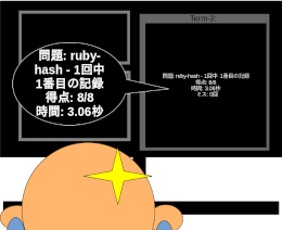 2021年度基礎プログラミングII