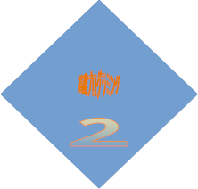 2024年度基礎プログラミングII