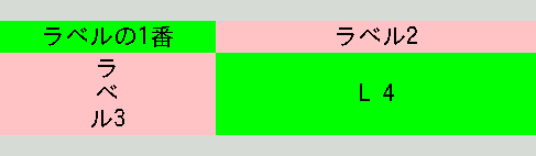 grid+weight