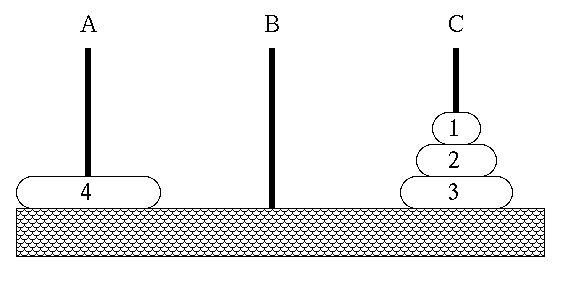 1-3 disc moved from A C